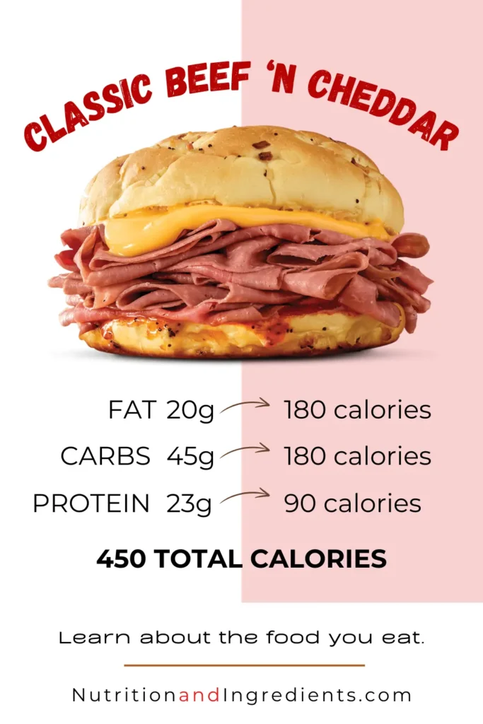 Beef and cheddar sandwich with text listing calories.