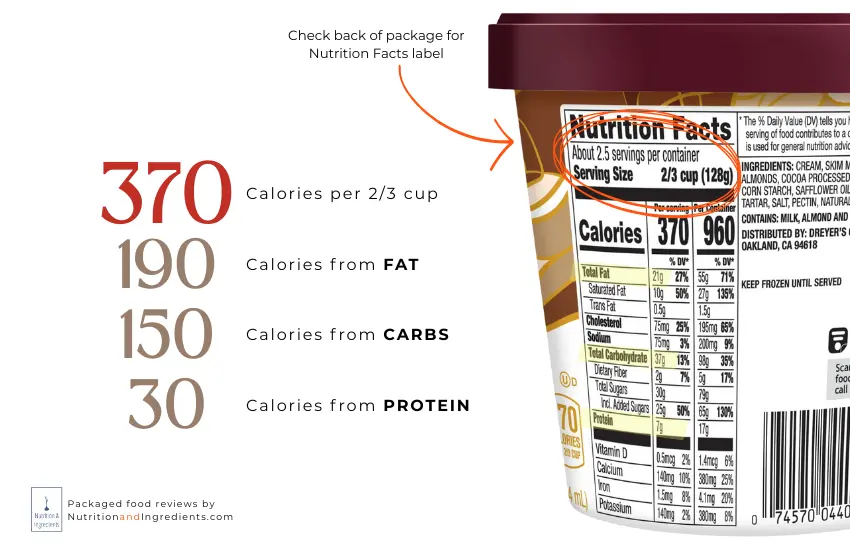 Nutrition facts label on container of Haagen-Dazs rocky road ice cream.