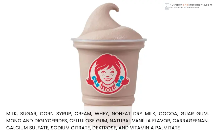 Wendy's chocolate frosty and text list of ingredients.