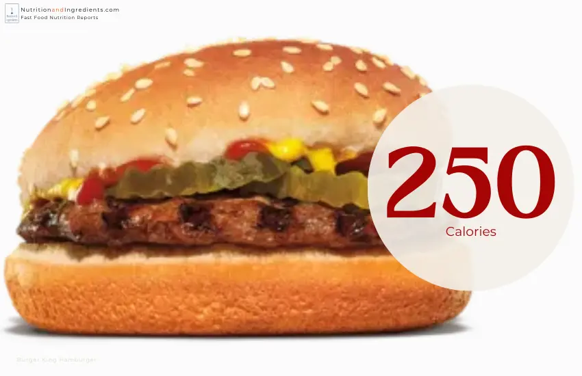 Burger King hamburger with text "250 calories."