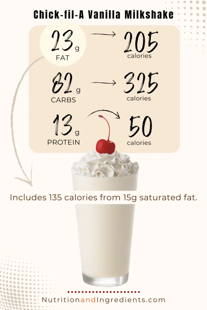 Chick-fil-A vanilla milkshake with summary nutrition facts.