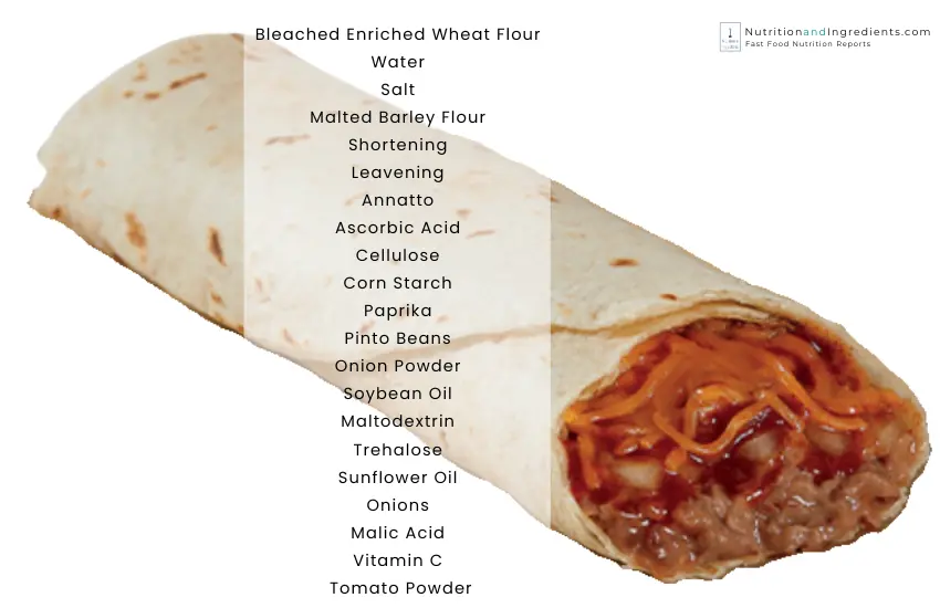 Bean burrito from Taco Bell restaurant with text list of ingredients.