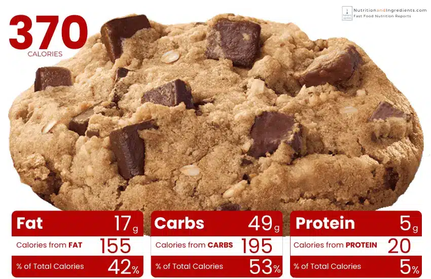 Chick-fil-A Chocolate Chip cookie with chart of calories from carbs, fat, protein.