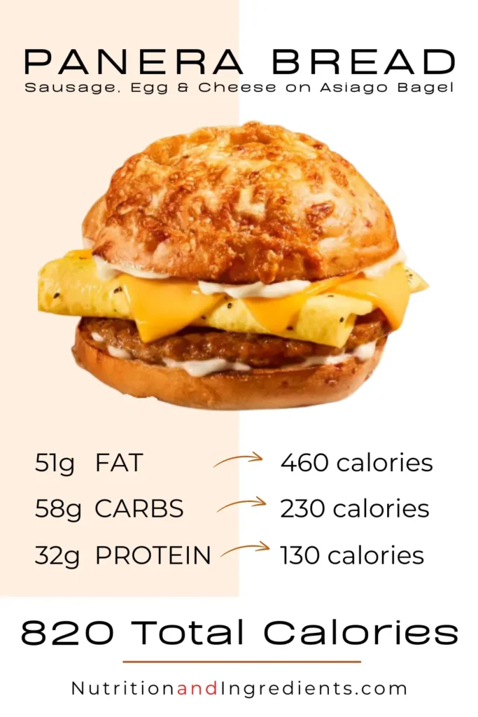 Panera Bread's asiago bagel breakfast sandwich with nutritional information.