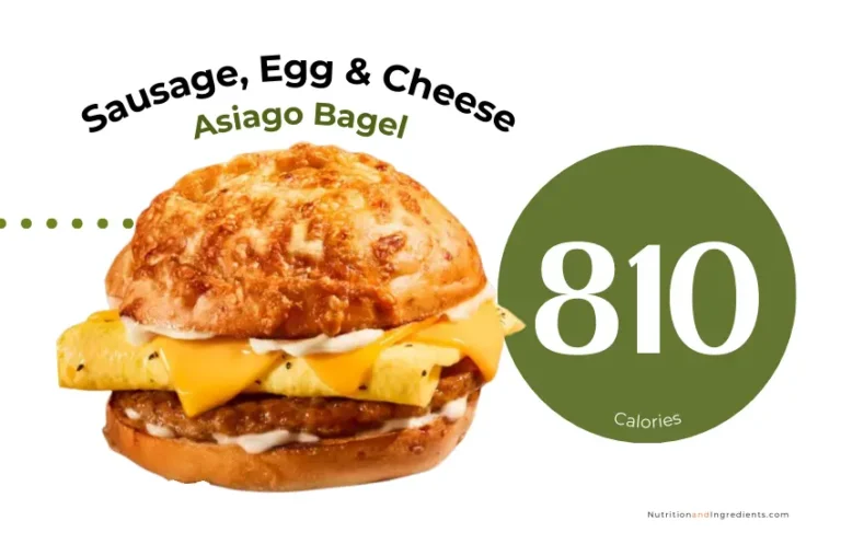 Sausage, egg, and cheese breakfast bagel sandwich from Panera Bread with text '810 calories'.