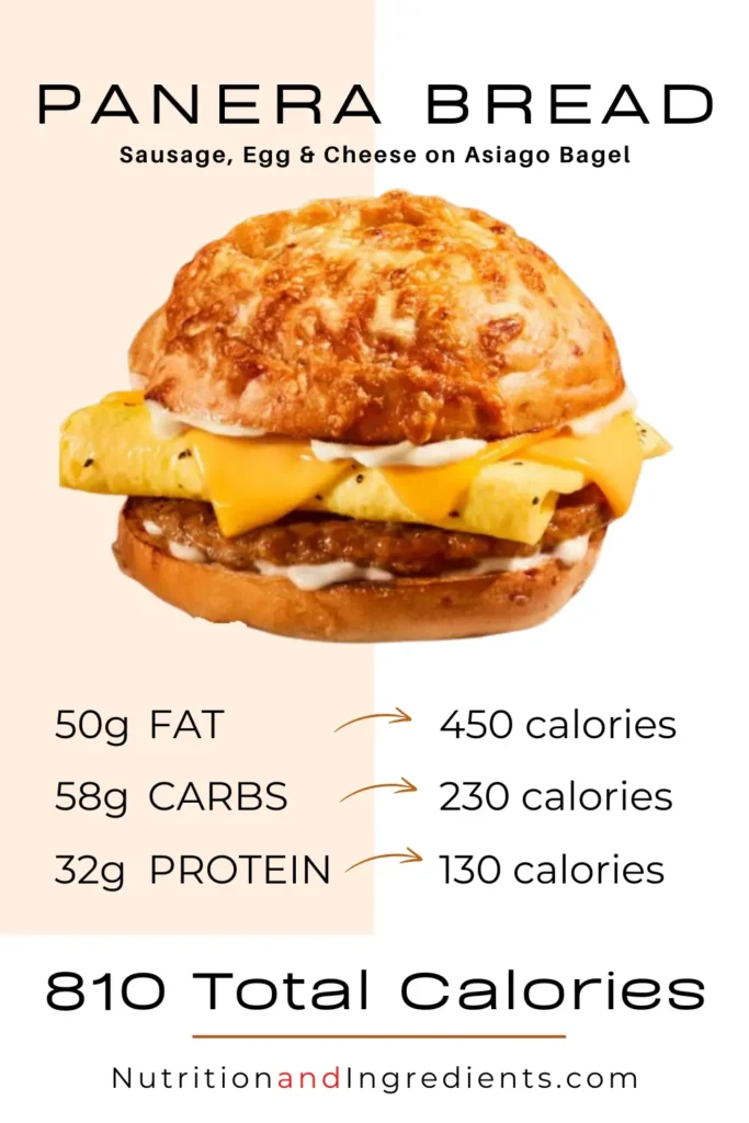 Panera Bread's asiago bagel breakfast sandwich with nutritional information.