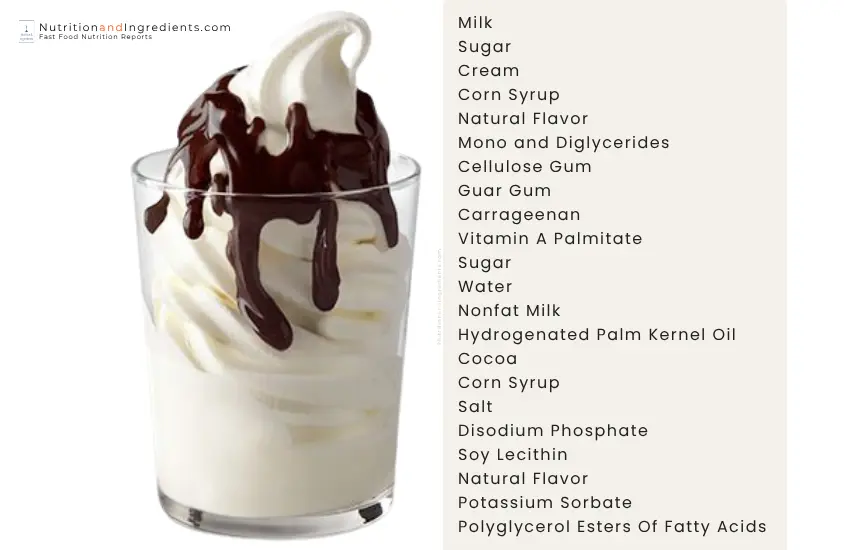 McDonald's fast food restaurant hot fudge sundae with list of ingredients.