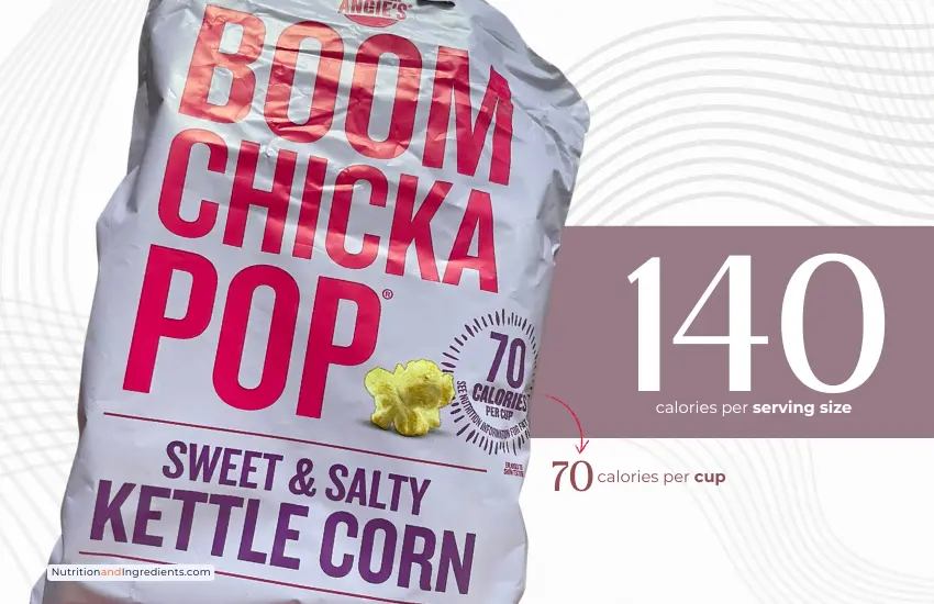 Bag of Boom Chicka Pop Kettle corn and text '140 calories'.