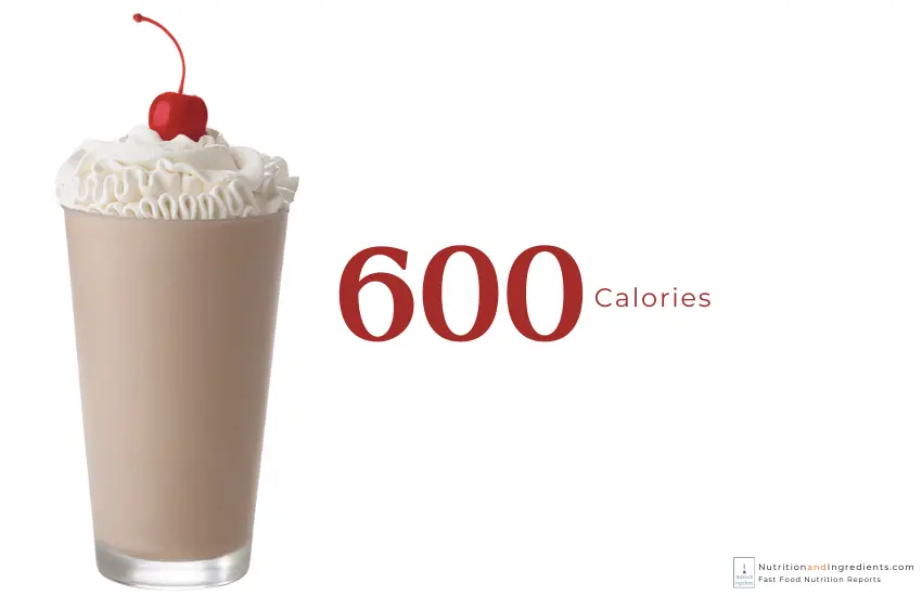 Chick-fil-A chocolate milkshake with text "600 calories".