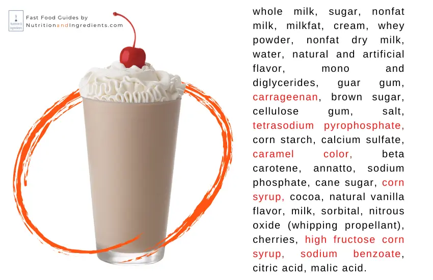 Chocolate milkshake and text list of ingredients.