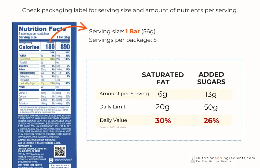 Nutrition facts label for OREO dessert bars and chart of daily value.