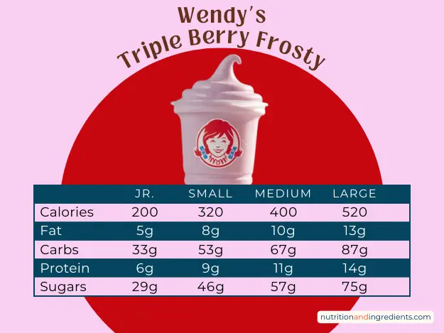 Triple Berry flavored Frosty from Wendy's restaurant with text listing calories, fat, carbs and protein by size.