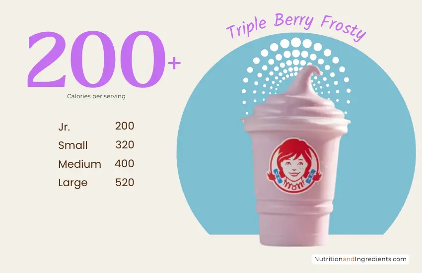 Triple berry flavored frosty from Wendy's fast food restaurant with text '200+ calories per serving'.