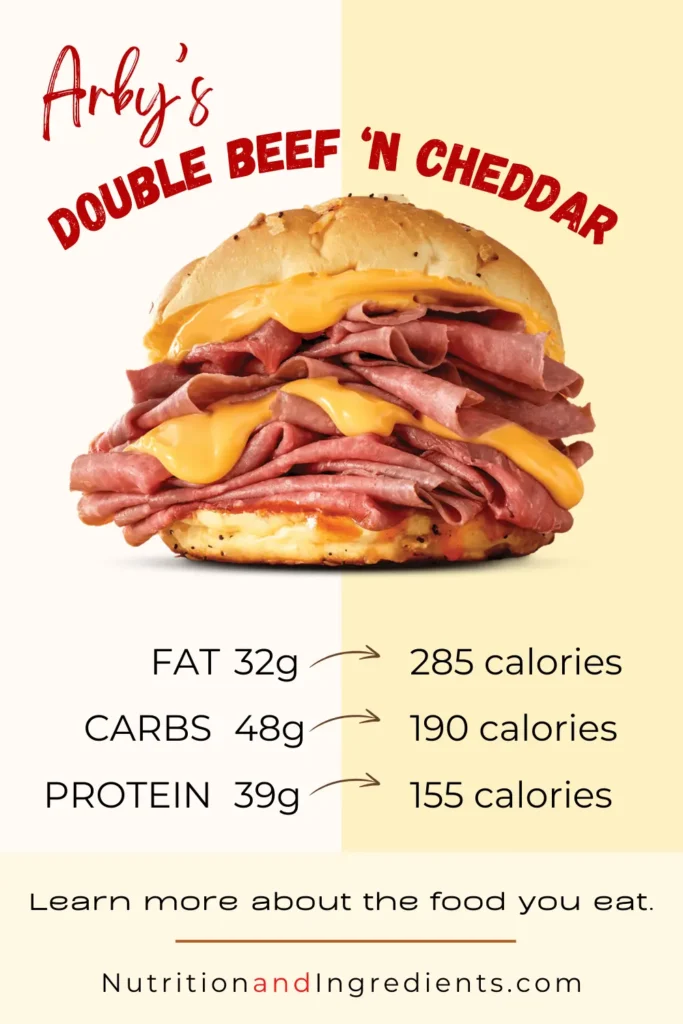 Arby's double beef 'n cheddar sandwich and text listing calories by macronutrient.