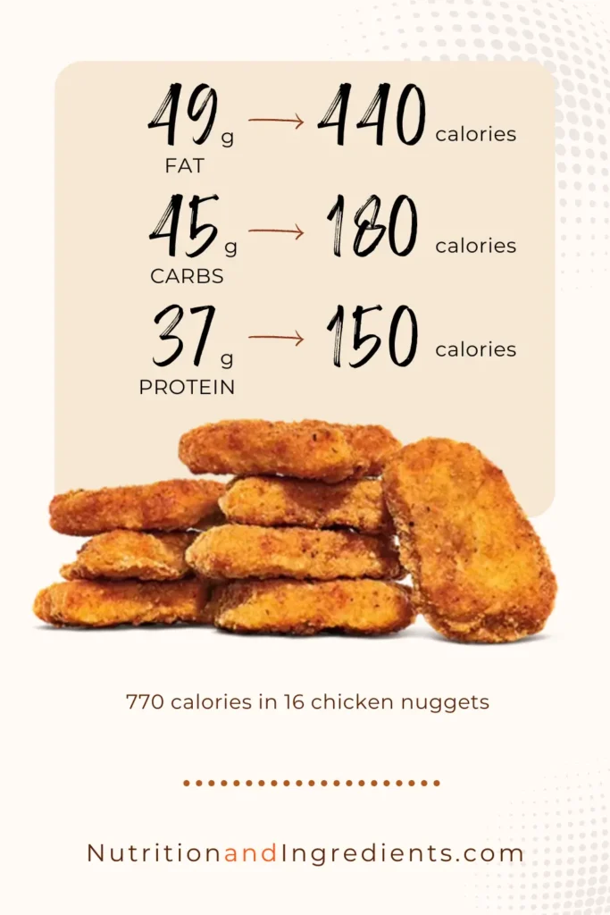 Burger King chicken nuggets with nutrition facts summary for a 16-piece order.