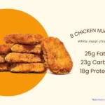 8 Burger King chicken nuggets and nutrition facts summary.