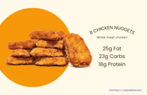 8 Burger King chicken nuggets and nutrition facts summary.