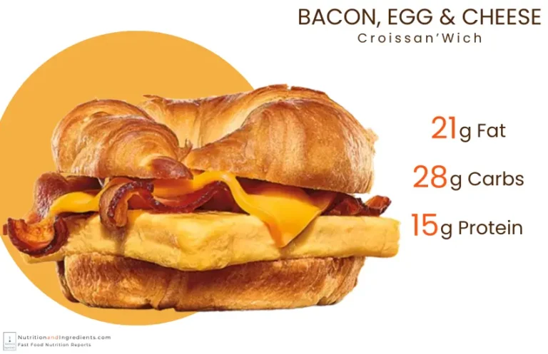 Burger King croissant breakfast sandwich with bacon, egg, cheese.