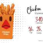 Box of Burger King chicken fries and nutrition facts for 12 pieces.