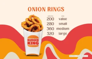 Burger King onion rings with text listing total calories by order size.