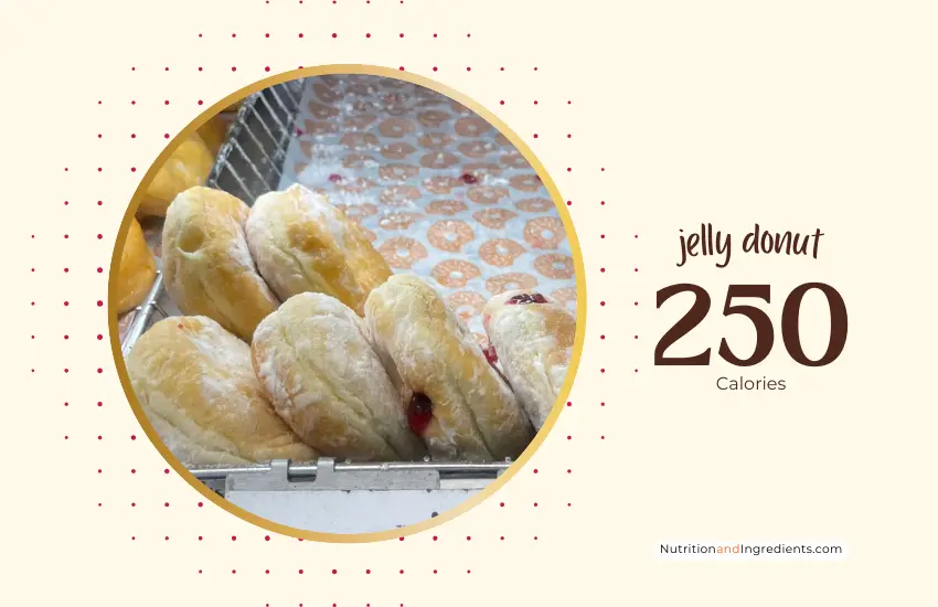 Jelly donuts from Dunkin' with text '250 calories'.