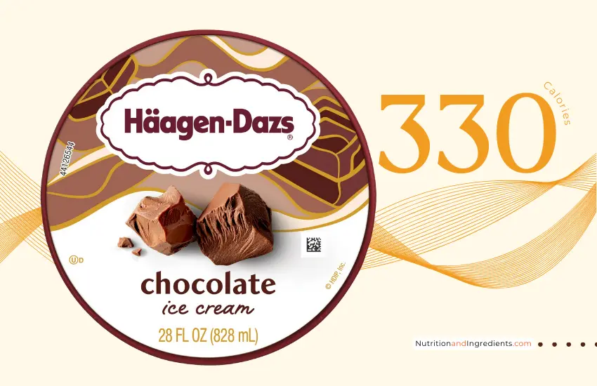 Lid from Haagen-Dazs chocolate ice cream with text '130 calories'.