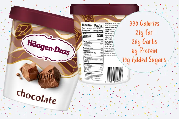 Container of Haagen-Dazs chocolate ice cream and list of nutrition facts.