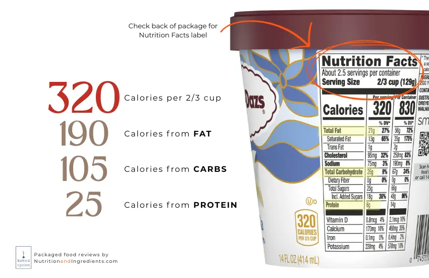Nutrition facts label on container of Haagen-Dazs vanilla ice cream.
