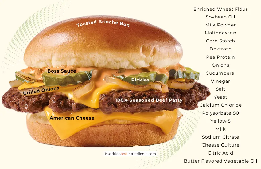 Classic smashed Jack cheeseburger from Jack in the Box with short list of select ingredients.