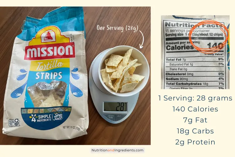 Food on scale illustrating serving size of 28 grams and copy of nutrition facts label.