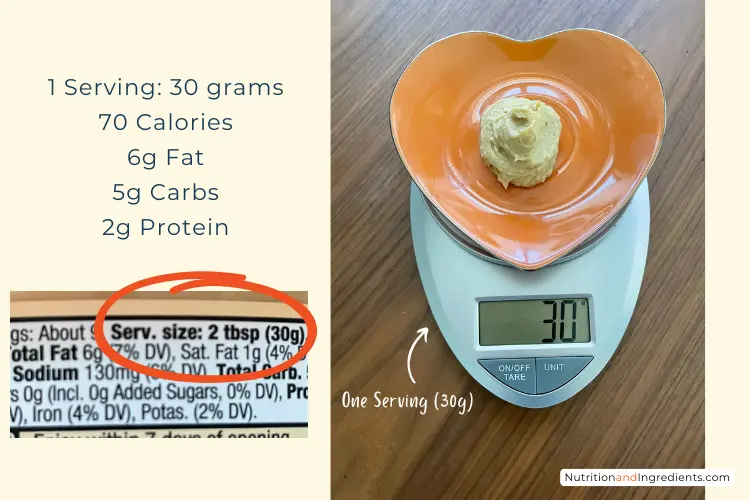 Small plate of hummus on scale illustrating one serving size.