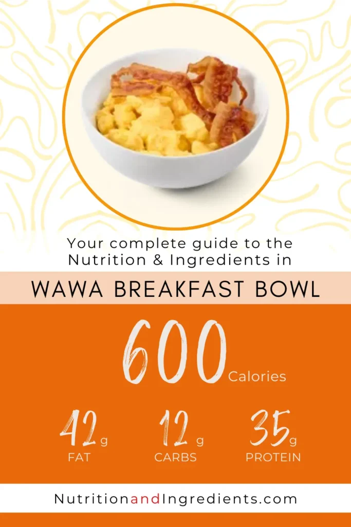 Eggs and bacon in bowl from WaWa with list of nutrients.