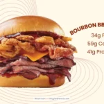 Arby's Bourbon BBQ Brisket sandwich and list of nutrients.