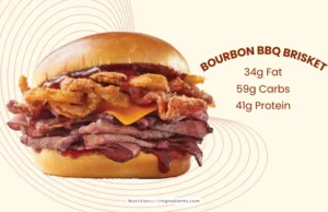 Arby's Bourbon BBQ Brisket sandwich and list of nutrients.