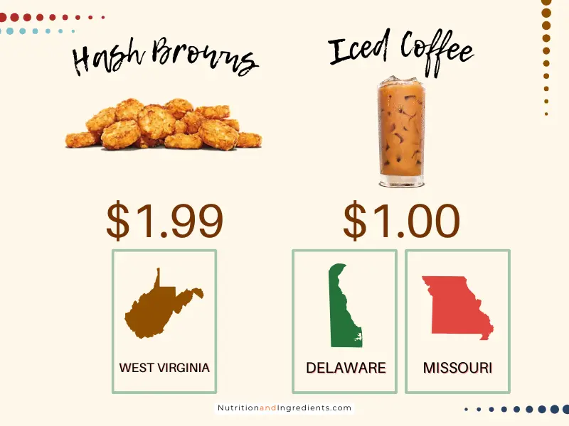 Burger King hash browns and coffee, plus price.