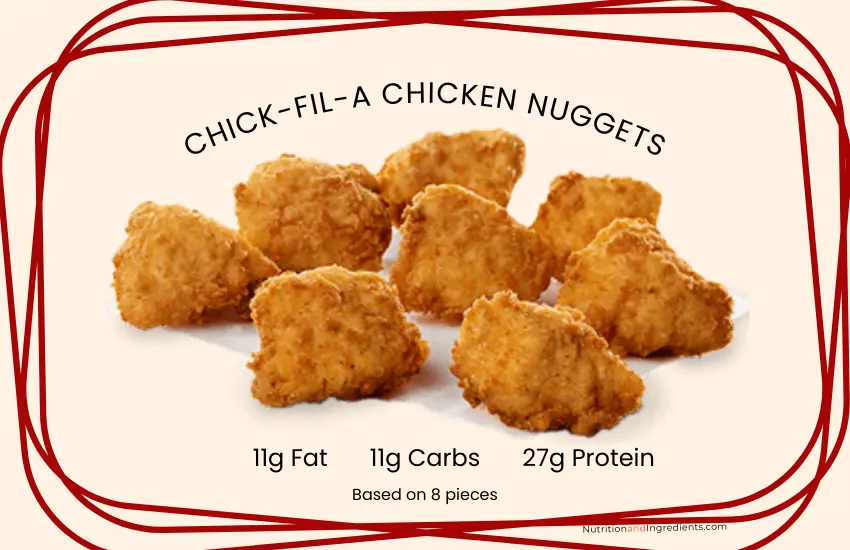 8 pieces of Chick-fil-A Chicken nuggets with summary of nutrients.