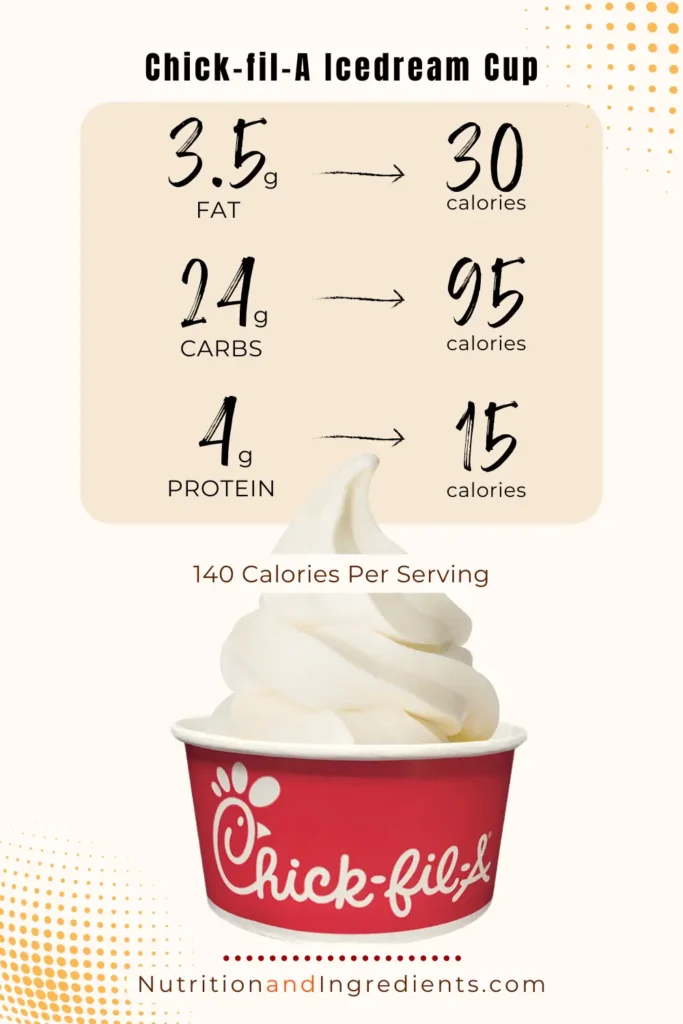 Chick-fil-A Icedream cup with summary list of nutrition facts.