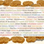 Many chicken nuggets in background with list of ingredients used in fast food restaurants.