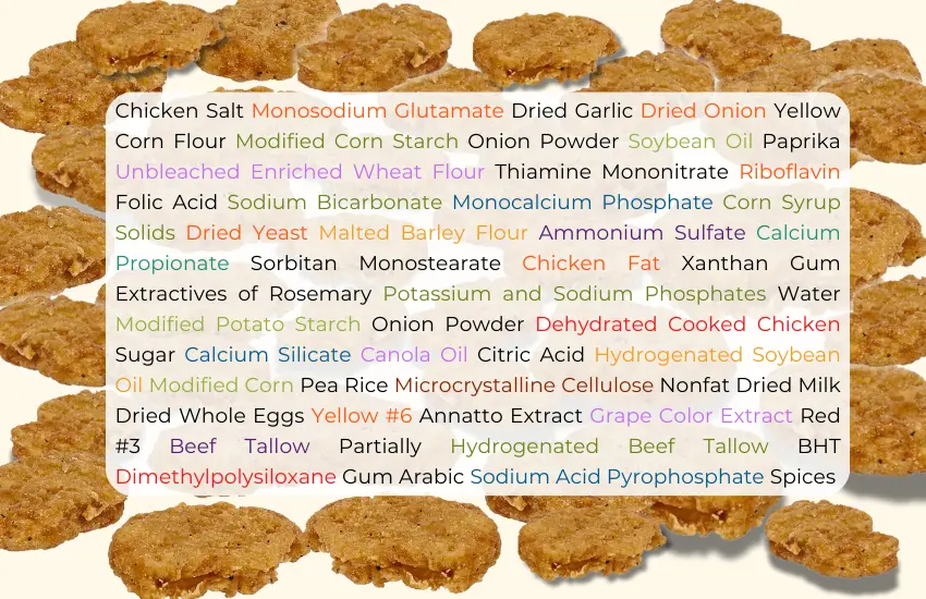 Many chicken nuggets in background with list of ingredients used in fast food restaurants.