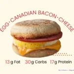 McDonald's Egg McMuffin and summary nutrition information.