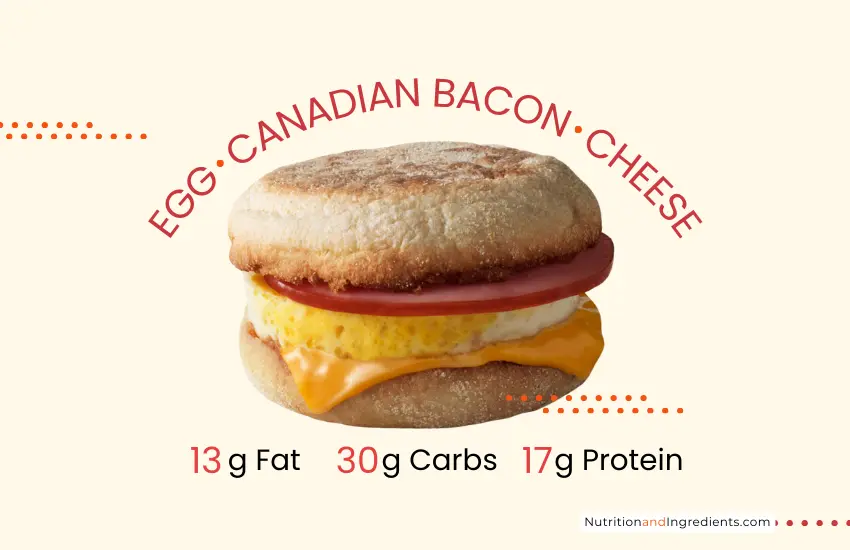 McDonald's Egg McMuffin and summary nutrition information.