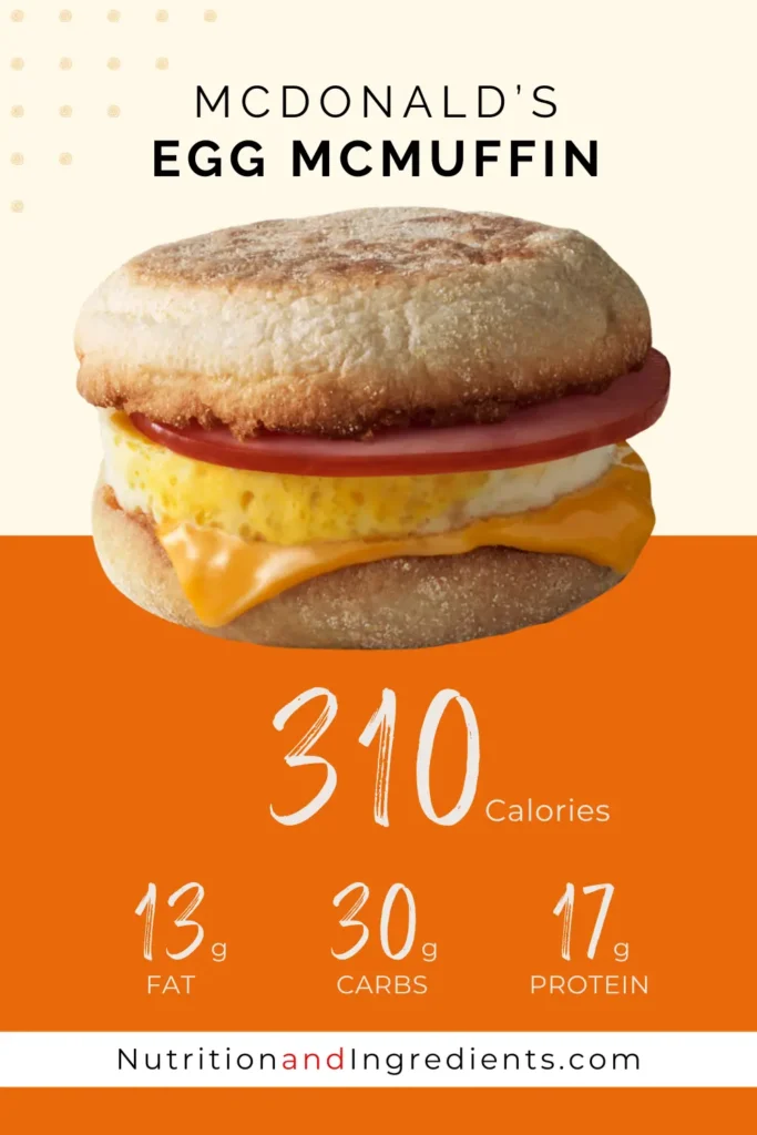 McDonald's Egg McMuffin and summary nutrition information.