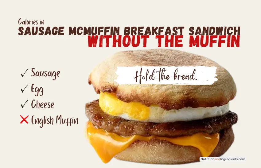 McDonald's Sausage McMuffin