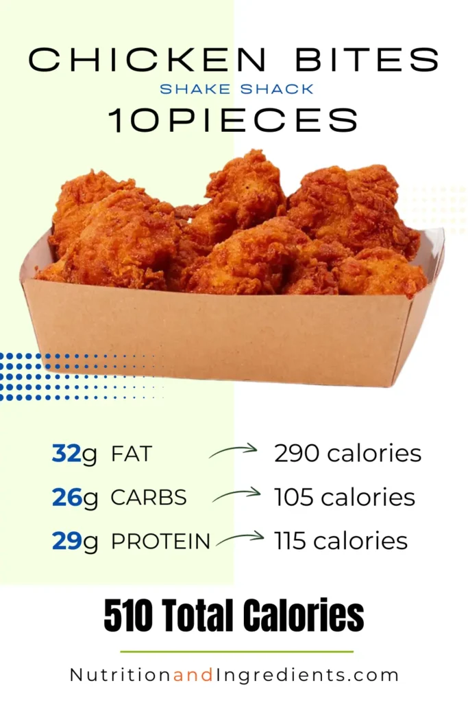 Chicken from Shake Shack with list of nutrition facts.