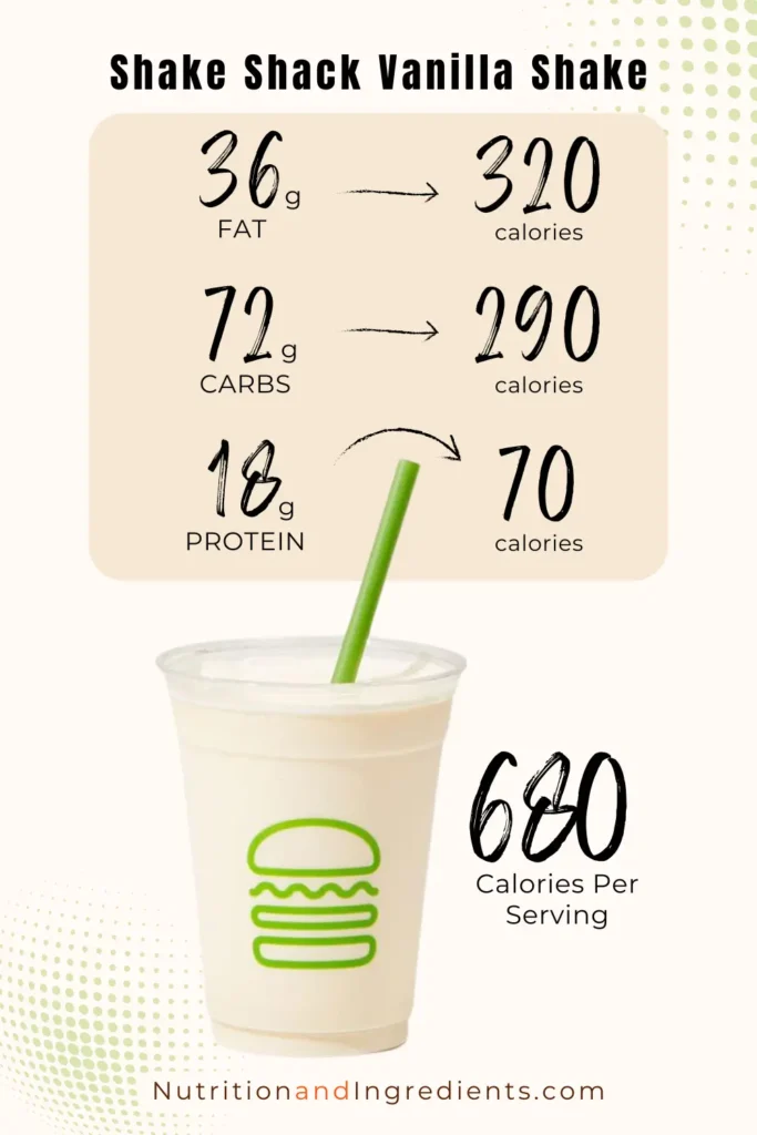 Vanilla shake with summary of nutrition facts and calories.