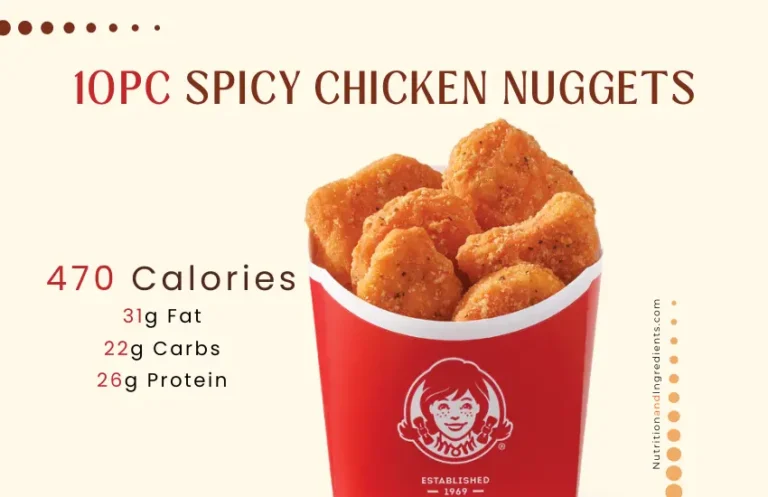 10 piece Wendy's spicy chicken nugget order and text '470 calories.'