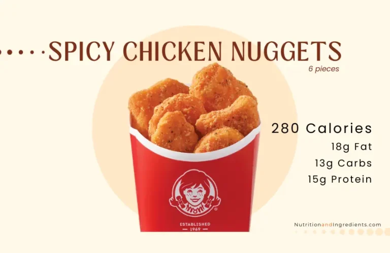 6 spicy chicken nuggets from Wendy's with text '280 calories.'