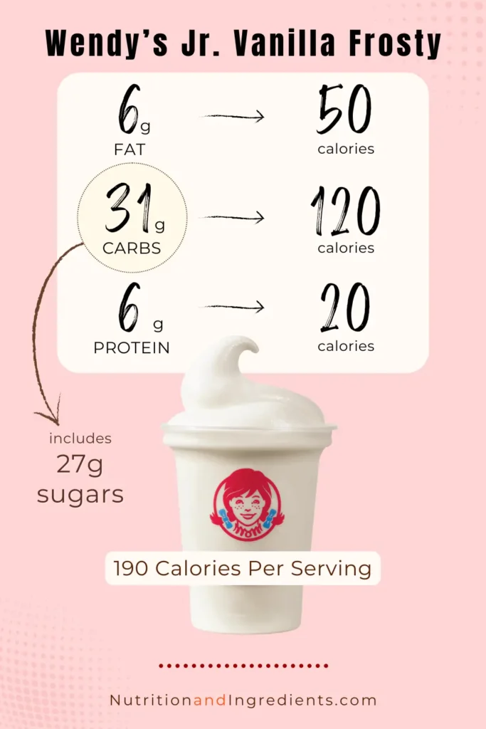 Jr sized vanilla frosty from Wendy's and list of summary nutrition facts.