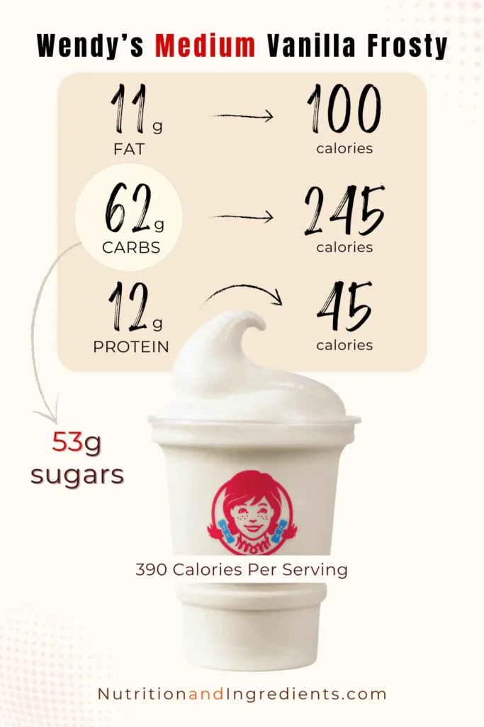 Wendy's medium vanilla frosty with summary of nutrition facts.