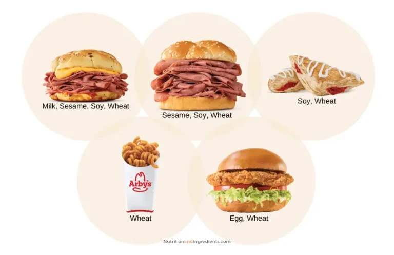 Select Arby's Menu items with list of food allergens.